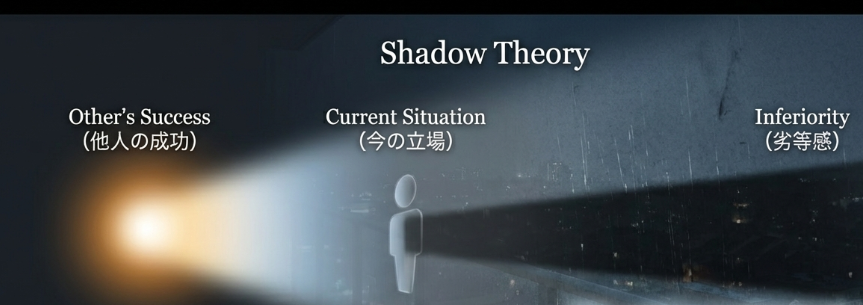 劣等感は性格ではなく、立場が生んだ影かもしれない