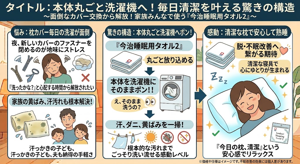 枕カバーいらずで毎日清潔？ズボラ40代ママが本音で語る検証ログ
