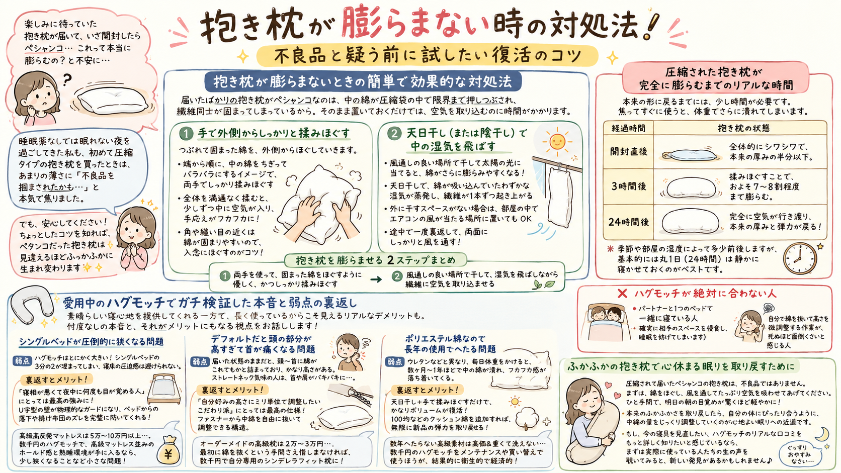 抱き枕　膨らまない