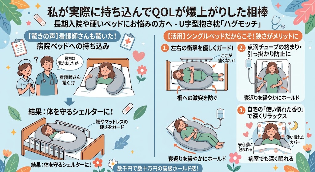 私が実際に持ち込んでQOLが爆上がりした相棒