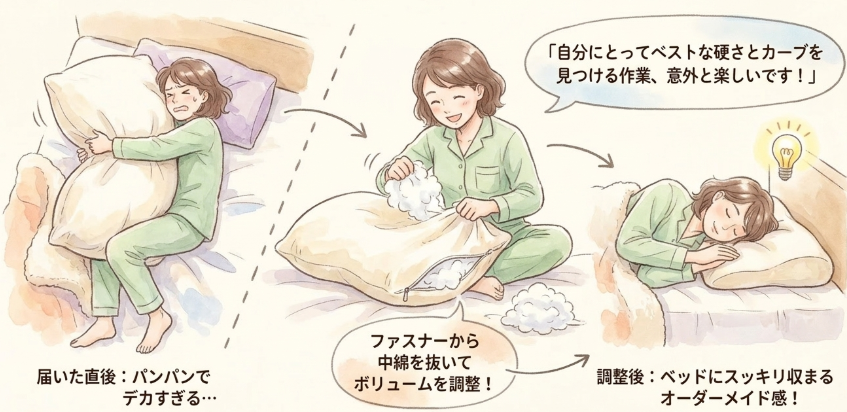 「中綿の調整」で、自分だけのフィット感を見つけよう