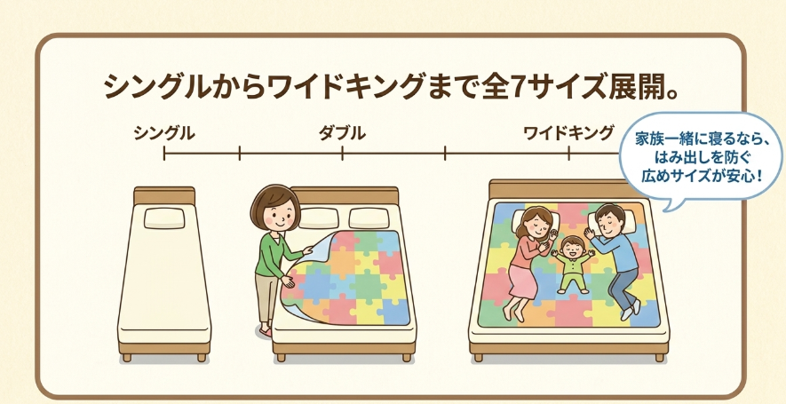 防水敷きパッドのサイズ選びのポイント