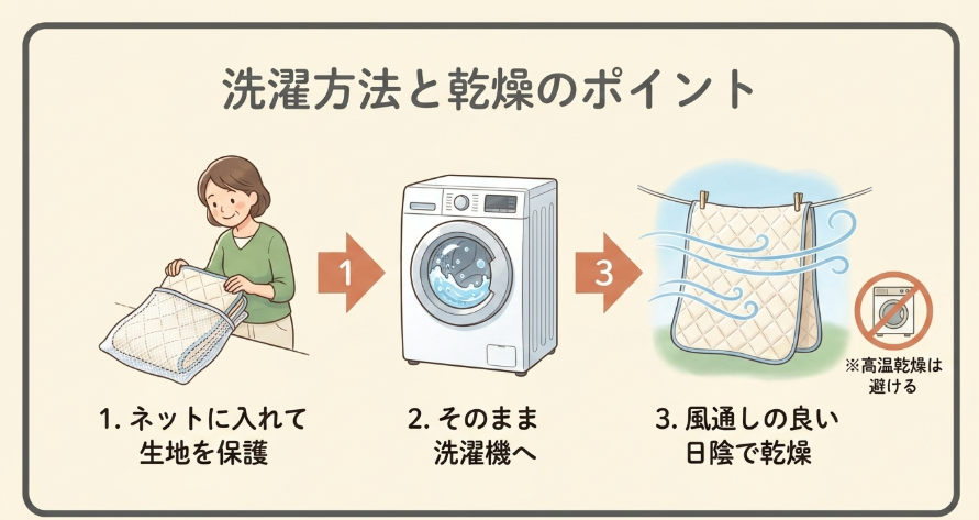 洗濯方法と乾燥のポイント